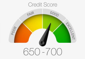 credit score range